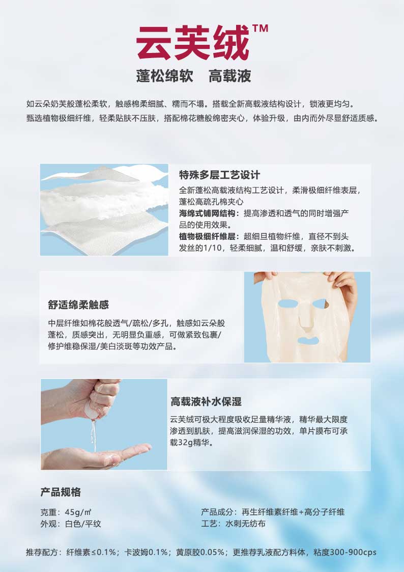 云芙绒反面.jpg